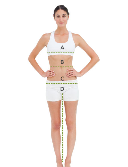 Jak prawidłowo się mierzyć - kobiety