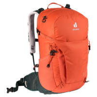 plecak deuter trail
