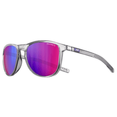 Okulary Julbo Canyon