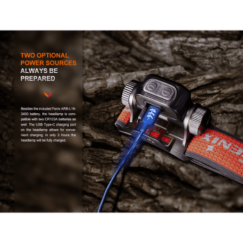 Reflektor Fenix HM65R-T V2.0 Black