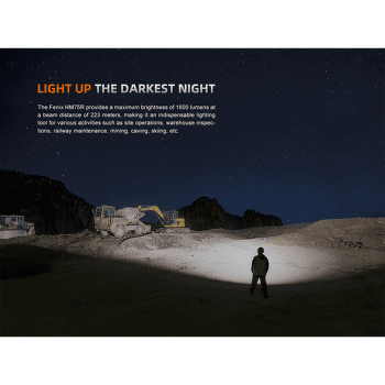 Reflektor Fenix Fenix HM75R