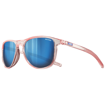 Okulary Julbo Canyon