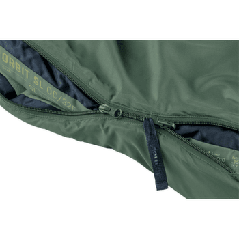 Śpiwór deuter Orbit SL 0°C ivy-ink