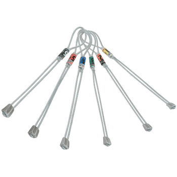 Kość Rock Empire Duo Stopper Set