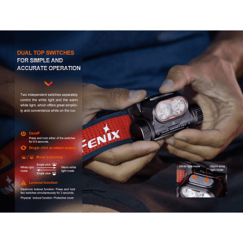 Reflektor Fenix HM65R-T V2.0 Black