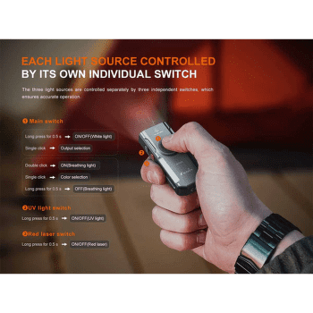 Latarka Fenix Rechargeable Flashlight E06R Grey