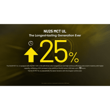 Reflektor Nitecore NU25 MCT UL