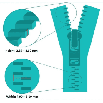 Zamek błyskawiczny ZlideON Repair slider for narrow zipper Black