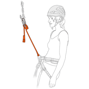 Pętla Petzl CONNECT ADJUST