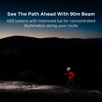 Reflektor BioLite Dash 450 Rechargeable HeadLamp Red