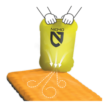ND Nemo Equipment Vortex Pump Sack