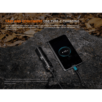 Reflektor Fenix Fenix HM75R