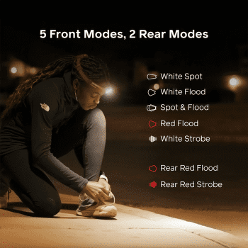 Reflektor BioLite Dash 450 Rechargeable HeadLamp Red