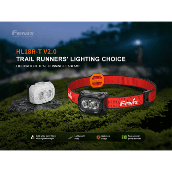Reflektor Fenix Rechargeable Headlamp HL18R-T V2.0 Black