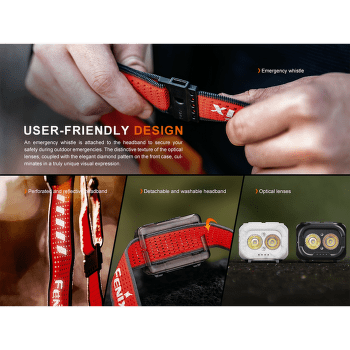 Reflektor Fenix Rechargeable Headlamp HL18R-T V2.0 Black