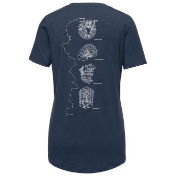 Koszulka z krótkim rękawem Mammut Mountain T-Shirt Eiger Women marine 5118