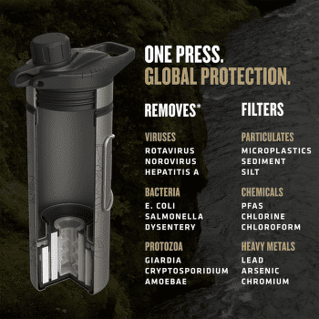 Filtr Grayl GeoPress Purifier Titanium Bottle Covert Black