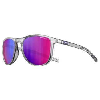 Okulary Julbo Canyon