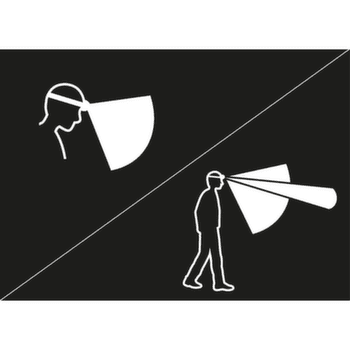 Reflektor Petzl ARIA 2R RGB Blue