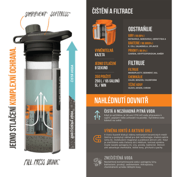 Filtr Grayl Geopress Purifier Coyote Brown