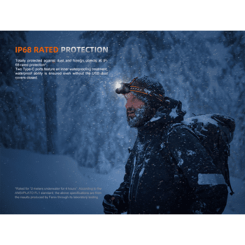 Reflektor Fenix Fenix HM75R