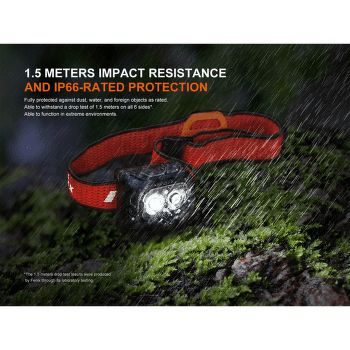 Reflektor Fenix Rechargeable Headlamp HL18R-T V2.0 Black