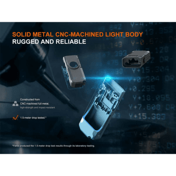 Latarka Fenix Rechargeable Flashlight E06R Grey