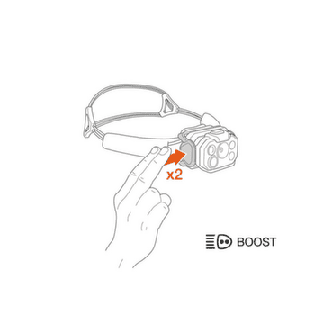 Reflektor Petzl SWIFT RL Jungle Green