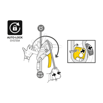 Hamulec Petzl RIG Yellow
