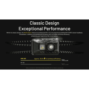Reflektor Nitecore NU20 CLASSIC Headlamp, black