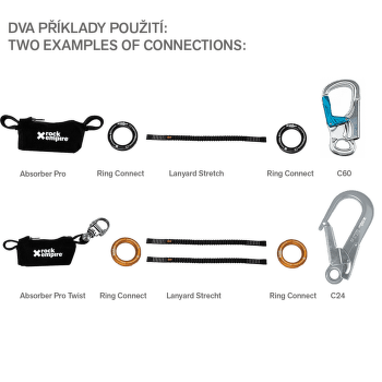 Kroužek Rock Empire Ring Connect černá 008