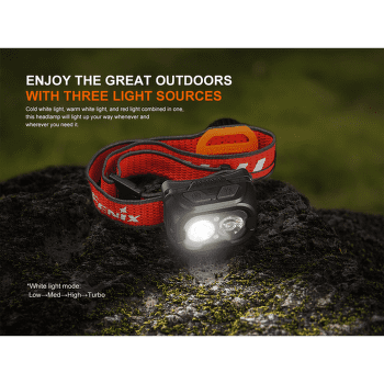 Reflektor Fenix Rechargeable Headlamp HL18R-T V2.0 Black