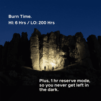 Reflektor BioLite Range 500 Spark Red