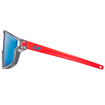 Okulary Julbo Fury Mini