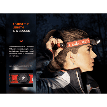 Reflektor Fenix HM65R-T V2.0 Black