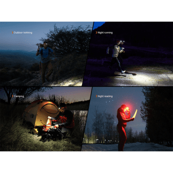 Reflektor Fenix Rechargeable Headlamp HL18R-T V2.0 Black