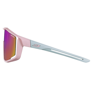 Okulary Julbo Fury S