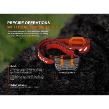 Reflektor Fenix Rechargeable Headlamp HL18R-T V2.0 Black