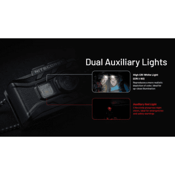 Reflektor Nitecore NU20 CLASSIC Headlamp, black