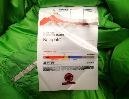 Czy wiesz, co oznacza norma EN 13537 dla śpiworów?