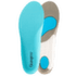 Wkładki do butów Grangers Run Insole