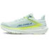 Buty Altra TORIN 8 Women PASTEL TEAL