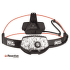 Reflektor Petzl NAO® RL Black