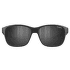 Okulary Julbo Powell
