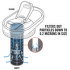 DayCap In-Bottle Filter