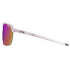 Okulary Julbo Frequency