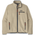 RETRO PILE JACKET Men Pelican