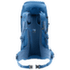Plecak deuter Futura Pro 36 nightblue-baltic