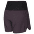 Szorty Direct Alpine Sprint Shorts Lady anthracite