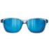 Okulary Julbo Powell